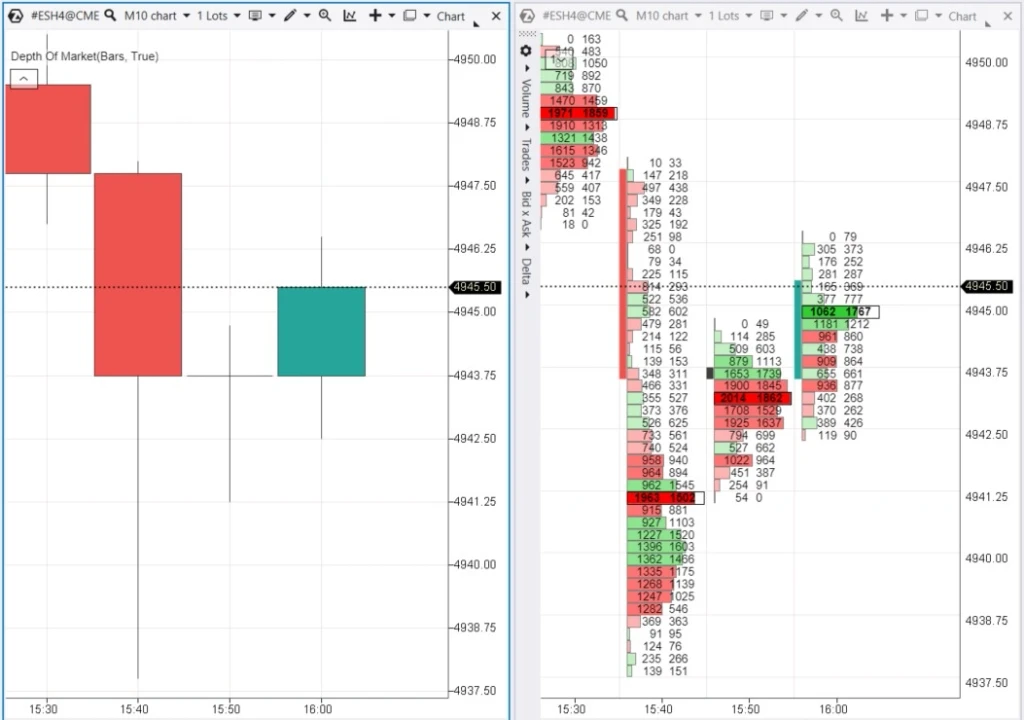 Automated Futures Trading System screenshot 1-1